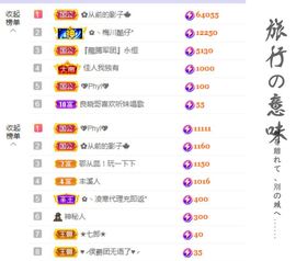 菲儿💗好运来🌈的图片