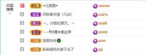 小娜娜哇呀呀呀主播照片