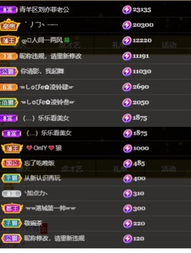 读书去了，有亿点忙主播照片