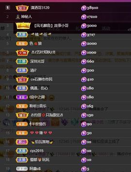 心中无结。。主播照片