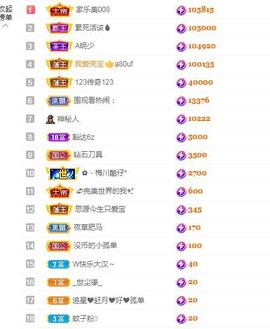 A亮宝充值代理的图片