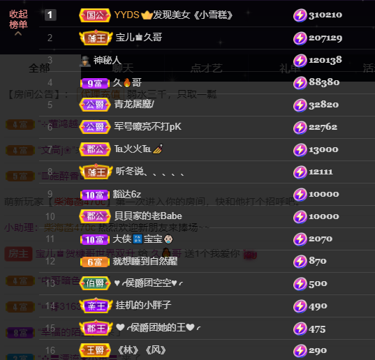 宝儿♚宝儿的图片