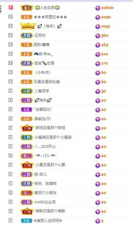 一树梨花压海唐同学☞主播照片