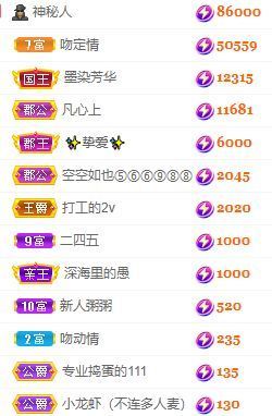 玟玟🌸加油的图片