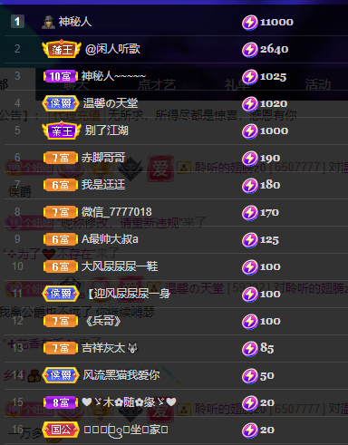 聆听~福妞儿的图片