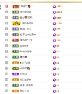 心中无结。。主播照片