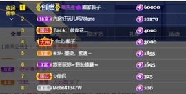 退网了，谢谢大家关心主播照片