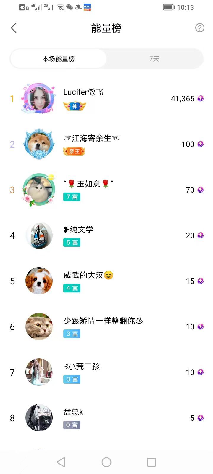 安琪同学的图片