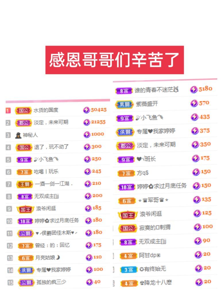 婷婷💕感恩有你陪伴的图片