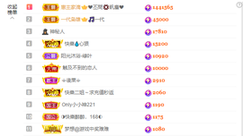 ◐惠主，2388◐的图片