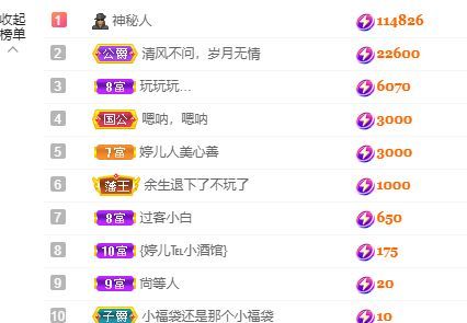 婷儿～有事不定时播的图片