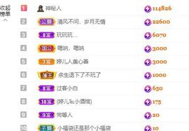 婷儿八月加油主播照片