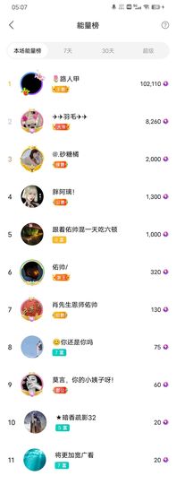 请叫我萧姺生主播照片