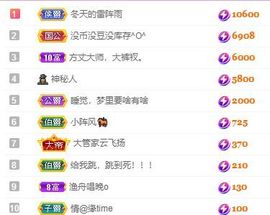 仙仙贺我鱼升帝圣主播照片