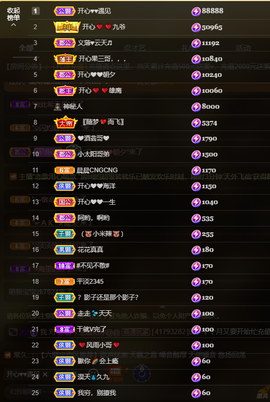 开心❤️❤️果主播照片