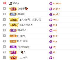 心中无结。。主播照片