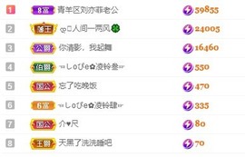 读书去了，有亿点忙主播照片