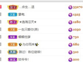 沄9冠感恩有你主播照片