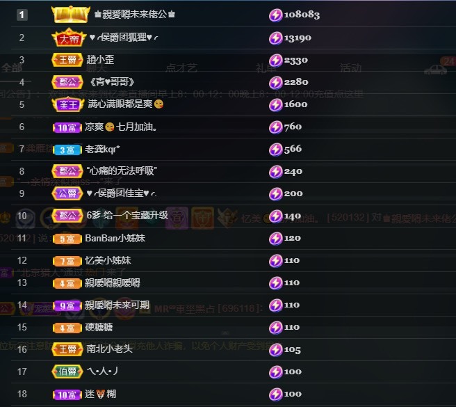 忆美❥❥❥的图片