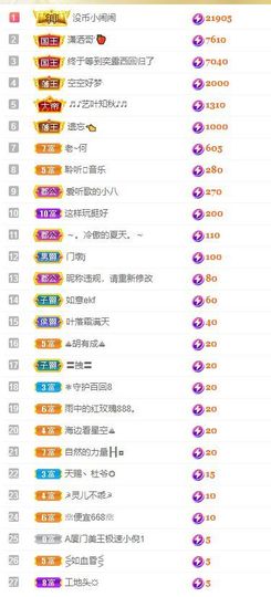 心中无结。。主播照片