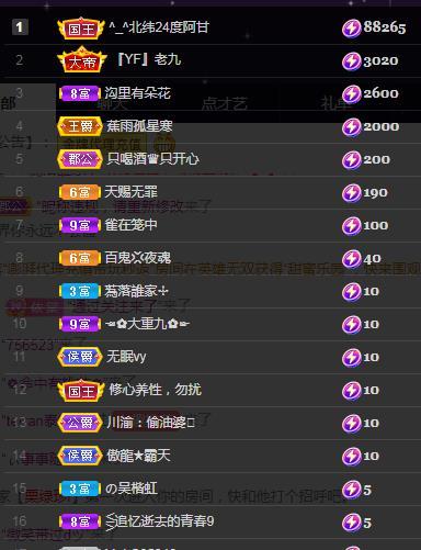 一字马~依棠的图片