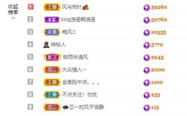 婷儿八月加油主播照片