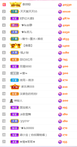 ╰❥℡冰雪每天40首主播照片