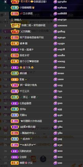 小艾回湖北不定时播主播照片