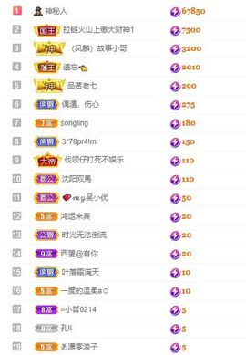 心中无结。。主播照片