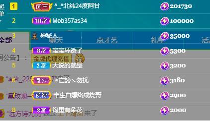 一字马~依棠的图片