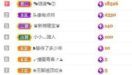 👑䒕暖宝好运旺旺旺主播照片