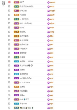 🎵小邓丽君🌺溪儿主播照片