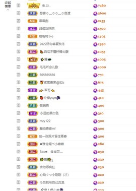 退网了，谢谢大家关心主播照片