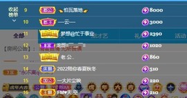 退网了，谢谢大家关心主播照片