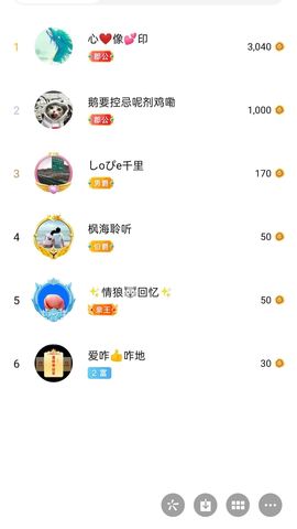 梦心💞缘于遇见的图片