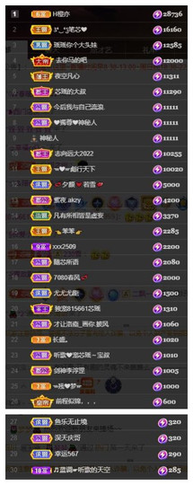 芯瑶❤️爱唱歌～主播照片