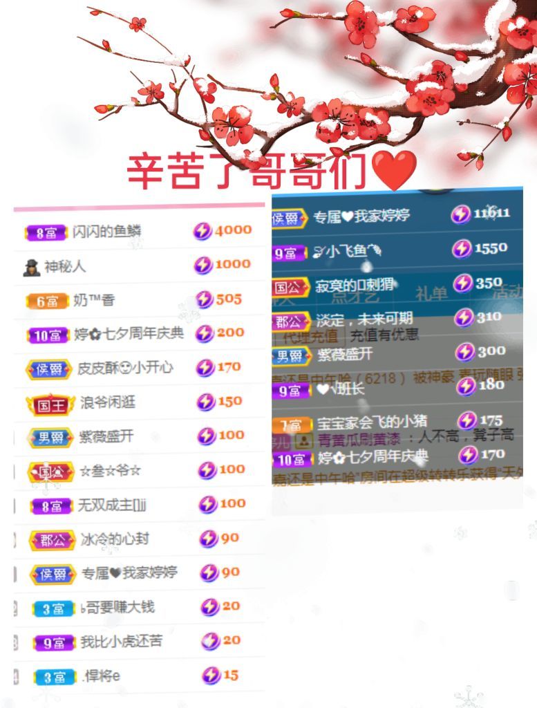 婷婷💕感恩有你陪伴的图片