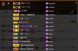 安胖胖💕7300主播照片