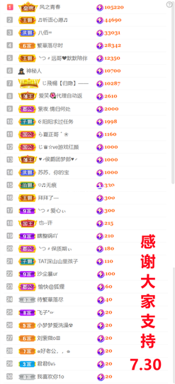 ╰つ〃薀昕🌷的图片