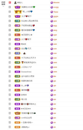 萌小喵❤️的图片