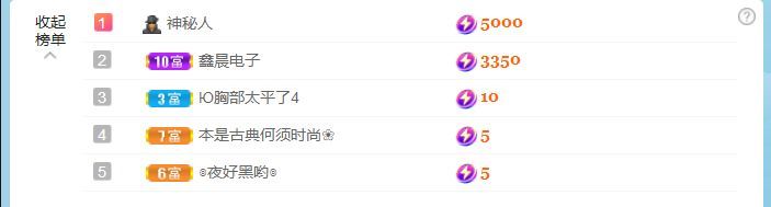 七七沒人寵的主播照片