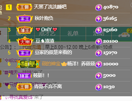 ♚~小巴豆~贪财好色的图片