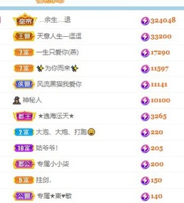 沄9冠感恩有你主播照片
