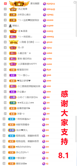 ╰つ〃薀昕🌷的图片