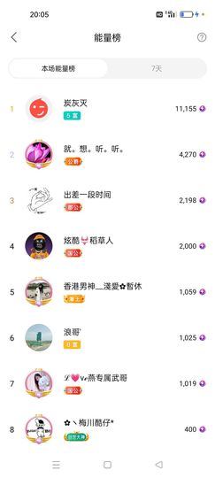 🍏🍌🍌主播照片