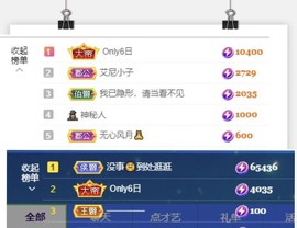微晨8月好运🍀主播照片