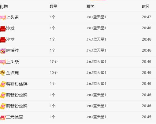 丑小鸭💞愿有一束光的图片