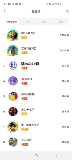 小谢农村田园生活主播照片