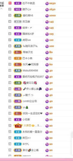 温暖宝宝💰想吃饱饱主播照片