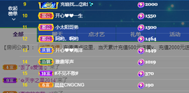 开心❤️❤️果主播照片